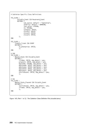 # Cabletron Specific Class Definitions

 TEC_CLASS :
         Ctccable_Event ISA Nvserverd_Event
         DEFINES {
                 sub_source: default = "Cabletron";
                 severity: default = WARNING;
                 last_occur: STRING;
                 tt: STRING;
                 category: INT32;
                 ctcvar1: INT32;
                 ctcvar2: INT32;
                 ctcvar3: INT32;
           };
 END

 TEC_CLASS :
      Trouble_Ticket ISA EVENT
      DEFINES {
           nv_enterprise: INT32;
           };
 END

 # 55
 TEC_CLASS :
      Beacon_State ISA Ctccable_Event
      DEFINES {
           ifindex: INT32, dup_detect = yes;
           prtgrpid: INT32, dup_detect = yes;
           mgtstnme: STRING, dup_detect = yes;
           mgtstnadd: INT32, dup_detect = yes;
           mgtstnuna: INT32, dup_detect = yes;
           mgtstnbrd: INT32, dup_detect = yes;
           mgtstnprt: INT32, dup_detect = yes;
           stsrlstbcont: INT32, dup_detect = yes;
           };
 END

 # 551
 TEC_CLASS :
       Beacon_State_Cleared ISA Ctccable_Event
       DEFINES {
            stsrlstbcont: INT32, dup_detect = yes;
            ifindex: INT32, dup_detect = yes;
            };
 END



Figure 145 (Part 1 of 2). The Cabletron Class Definition File (ctccable.baroc)




260    TEC Implementation Examples
 