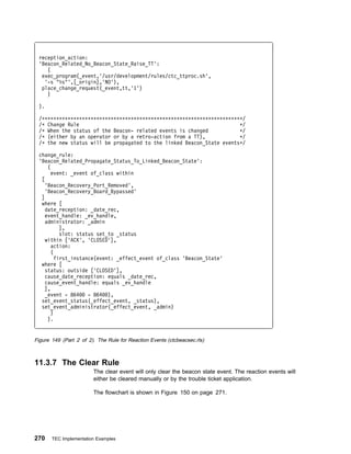 reception_action:
 'Beacon_Related_No_Beacon_State_Raise_TT':
    (
  exec_program(_event,'/usr/development/rules/ctc_ttproc.sh',
   '-s "%s"',[_origin],'NO'),
  place_change_request(_event,tt,'1')
    )

 ).

 /ᑍᑍᑍᑍᑍᑍᑍᑍᑍᑍᑍᑍᑍᑍᑍᑍᑍᑍᑍᑍᑍᑍᑍᑍᑍᑍᑍᑍᑍᑍᑍᑍᑍᑍᑍᑍᑍᑍᑍᑍᑍᑍᑍᑍᑍᑍᑍᑍᑍᑍᑍᑍᑍᑍᑍᑍᑍᑍᑍᑍᑍᑍᑍᑍᑍᑍᑍᑍᑍᑍ/
 /ᑍ Change Rule                                                        ᑍ/
 /ᑍ When the status of the Beacon- related events is changed           ᑍ/
 /ᑍ (either by an operator or by a retro-action from a TT),            ᑍ/
 /ᑍ the new status will be propagated to the linked Beacon_State eventsᑍ/

 change_rule:
 'Beacon_Related_Propagate_Status_To_Linked_Beacon_State':
     (
       event: _event of_class within
  [
    'Beacon_Recovery_Port_Removed',
    'Beacon_Recovery_Board_Bypassed'
  ]
  where [
    date_reception: _date_rec,
    event_handle: _ev_handle,
    administrator: _admin
           ],
           slot: status set_to _status
    within ['ACK', 'CLOSED'],
       action:
       (
         first_instance(event: _effect_event of_class 'Beacon_State'
  where [
    status: outside ['CLOSED'],
    cause_date_reception: equals _date_rec,
    cause_event_handle: equals _ev_handle
    ],
    _event - 864     - 864 ),
  set_event_status(_effect_event, _status),
  set_event_administrator(_effect_event, _admin)
       )
     ).


Figure 149 (Part 2 of 2). The Rule for Reaction Events (ctcbeacsec.rls)



11.3.7 The Clear Rule
                        The clear event will only clear the beacon state event. The reaction events will
                        either be cleared manually or by the trouble ticket application.

                        The flowchart is shown in Figure 150 on page 271.




270    TEC Implementation Examples
 