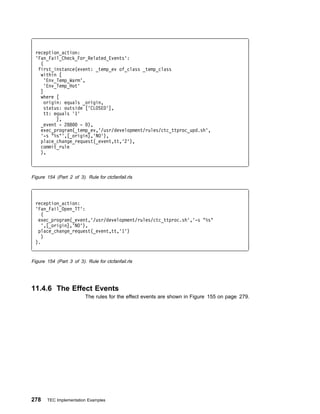 reception_action:
  'Fan_Fail_Check_For_Related_Events':
    (
   first_instance(event: _temp_ev of_class _temp_class
    within [
      'Env_Temp_Warm',
      'Env_Temp_Hot'
    ]
    where [
      origin: equals _origin,
      status: outside ['CLOSED'],
      tt: equals '1'
           ],
    _event - 288     - ),
    exec_program(_temp_ev,'/usr/development/rules/ctc_ttproc_upd.sh',
    '-s "%s"',[_origin],'NO'),
    place_change_request(_event,tt,'2'),
    commit_rule
    ),



Figure 154 (Part 2 of 3). Rule for ctcfanfail.rls




  reception_action:
  'Fan_Fail_Open_TT':
    (
   exec_program(_event,'/usr/development/rules/ctc_ttproc.sh','-s "%s"
    ',[_origin],'NO'),
   place_change_request(_event,tt,'1')
     )
  ).


Figure 154 (Part 3 of 3). Rule for ctcfanfail.rls




11.4.6 The Effect Events
                          The rules for the effect events are shown in Figure 155 on page 279.




278    TEC Implementation Examples
 