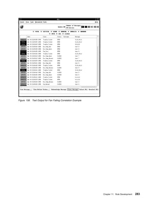 Figure 158. Test Output for Fan Failing Correlation Example




                                                              Chapter 11. Rule Development   283
 
