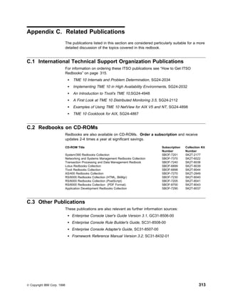 Appendix C. Related Publications
                             The publications listed in this section are considered particularly suitable for a more
                             detailed discussion of the topics covered in this redbook.


C.1 International Technical Support Organization Publications
                             For information on ordering these ITSO publications see “How to Get ITSO
                             Redbooks” on page 315.
                                  TME 10 Internals and Problem Determination, SG24-2034
                                  Implementing TME 10 in High Availability Environments, SG24-2032
                                  An Introduction to Tivoli's TME 10,SG24-4948
                                  A First Look at TME 10 Distributed Monitoring 3.5, SG24-2112
                                  Examples of Using TME 10 NetView for AIX V5 and NT, SG24-4898
                                  TME 10 Cookbook for AIX, SG24-4867


C.2 Redbooks on CD-ROMs
                             Redbooks are also available on CD-ROMs. Order a subscription and receive
                             updates 2-4 times a year at significant savings.

                             CD-ROM Title                                                Subscription   Collection Kit
                                                                                         Number         Number
                             System/390 Redbooks Collection                              SBOF-7201      SK2T-2177
                             Networking and Systems Management Redbooks Collection       SBOF-7370      SK2T-6022
                             Transaction Processing and Data Management Redbook          SBOF-7240      SK2T-8038
                             Lotus Redbooks Collection                                   SBOF-6899      SK2T-8039
                             Tivoli Redbooks Collection                                  SBOF-6898      SK2T-8044
                             AS/400 Redbooks Collection                                  SBOF-7270      SK2T-2849
                             RS/6000 Redbooks Collection (HTML, BkMgr)                   SBOF-7230      SK2T-8040
                             RS/6000 Redbooks Collection (PostScript)                    SBOF-7205      SK2T-8041
                             RS/6000 Redbooks Collection (PDF Format)                    SBOF-8700      SK2T-8043
                             Application Development Redbooks Collection                 SBOF-7290      SK2T-8037



C.3 Other Publications
                             These publications are also relevant as further information sources:
                                 Enterprise Console User's Guide Version 3.1, GC31-8506-00
                                 Enterprise Console Rule Builder's Guide, SC31-8508-00
                                 Enterprise Console Adapter's Guide, SC31-8507-00
                                 Framework Reference Manual Version 3.2, SC31-8432-01




© Copyright IBM Corp. 1998                                                                                       313
 