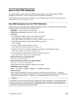 How to Get ITSO Redbooks
This section explains how both customers and IBM employees can find out about ITSO redbooks, CD-ROMs,
workshops, and residencies. A form for ordering books and CD-ROMs is also provided.

This information was current at the time of publication, but is continually subject to change. The latest information
may be found at http://www.redbooks.ibm.com/.



How IBM Employees Can Get ITSO Redbooks
Employees may request ITSO deliverables (redbooks, BookManager BOOKs, and CD-ROMs) and information about
redbooks, workshops, and residencies in the following ways:
    PUBORDER — to order hardcopies in United States
    GOPHER link to the Internet - type GOPHER.WTSCPOK.ITSO.IBM.COM
    Tools disks
    To get LIST3820s of redbooks, type one of the following commands:
      TOOLS SENDTO EHONE4 TOOLS2 REDPRINT GET SG24xxxx PACKAGE
      TOOLS SENDTO CANVM2 TOOLS REDPRINT GET SG24xxxx PACKAGE (Canadian users only)
    To get BookManager BOOKs of redbooks, type the following command:
      TOOLCAT REDBOOKS
    To get lists of redbooks, type the following command:
      TOOLS SENDTO USDIST MKTTOOLS MKTTOOLS GET ITSOCAT TXT
    To register for information on workshops, residencies, and redbooks, type the following command:
      TOOLS SENDTO WTSCPOK TOOLS ZDISK GET ITSOREGI 1998
    For a list of product area specialists in the ITSO: type the following command:
      TOOLS SENDTO WTSCPOK TOOLS ZDISK GET ORGCARD PACKAGE
    Redbooks Web Site on the World Wide Web
    http://w3.itso.ibm.com/redbooks/
    IBM Direct Publications Catalog on the World Wide Web
    http://www.elink.ibmlink.ibm.com/pbl/pbl
    IBM employees may obtain LIST3820s of redbooks from this page.
    REDBOOKS category on INEWS
    Online — send orders to: USIB6FPL at IBMMAIL or DKIBMBSH at IBMMAIL
    Internet Listserver
    With an Internet e-mail address, anyone can subscribe to an IBM Announcement Listserver. To initiate the
    service, send an e-mail note to announce@webster.ibmlink.ibm.com with the keyword subscribe in the body of the
    note (leave the subject line blank). A category form and detailed instructions will be sent to you.

     Redpieces

  For information so current it is still in the process of being written, look at "Redpieces" on the Redbooks Web Site
  (http://www.redbooks.ibm.com/redpieces.html). Redpieces are redbooks in progress; not all redbooks become
  redpieces, and sometimes just a few chapters will be published this way. The intent is to get the information out
  much quicker than the formal publishing process allows.




© Copyright IBM Corp. 1998                                                                                              315
 
