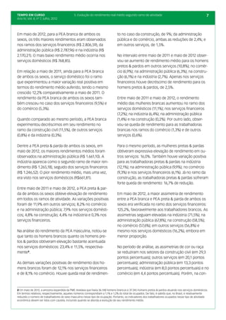 TEMPO EM CURSO                               5. Evolução do rendimento real médio segundo ramo de atividade                                            7
Ano IV; Vol. 4; nº 7, Julho, 2012




Em maio de 2012, para a PEA branca de ambos os                                  to no caso da construção, de 9%; da administração
sexos, os três maiores rendimentos eram observados                              pública e do comércio, ambas as reduções de 2,4%; e
nos ramos dos serviços financeiros (R$ 2.806,59), da                            em outros serviços, de 1,5%.
administração pública (R$ 2.787,96) e na indústria (R$
2.170,21). O mais baixo rendimento médio ocorria nos                            No intervalo entre maio de 2011 e maio de 2012 obser-
serviços domésticos (R$ 768,85).                                                vou-se aumento de rendimento médio para os homens
                                                                                pretos & pardos em outros serviços (10,8%); no comér-
Em relação a maio de 2011, ainda para a PEA branca                              cio (6,9%); na administração pública (6,3%); na constru-
de ambos os sexos, o serviço doméstico foi o ramo                               ção (6,1%) e na indústria (2,7%). Apenas nos serviços
que experimentou a maior variação real positiva em                              financeiros houve decréscimo de rendimento para os
termos do rendimento médio auferido, tendo o mesmo                              homens pretos & pardos, de 2,5%.
crescido 12,2% comparativamente a maio de 2011. O
rendimento da PEA branca de ambos os sexos tam-                                 Entre maio de 2011 e maio de 2012, o rendimento
bém cresceu no caso dos serviços financeiros (9,5%) e                           médio das mulheres brancas aumentou no ramo dos
do comércio (5,3%).                                                             serviços domésticos (11,1%); nos serviços financeiros
                                                                                (7,2%); na indústria (6,4%); na administração pública
Quando comparado ao mesmo período, a PEA branca                                 (1,4%) e na construção (0,2%). Por outro lado, obser-
experimentou decréscimos em seu rendimento no                                   vou-se queda de rendimento para as trabalhadoras
ramo da construção civil (11,5%), de outros serviços                            brancas nos ramos do comércio (1,3%) e de outros
(0,8%) e da indústria (0,3%).                                                   serviços (0,6%).

Dentre a PEA preta & parda de ambos os sexos, em                                Para o mesmo período, as mulheres pretas & pardas
maio de 2012, os maiores rendimentos médios foram                               obtiveram expressiva elevação de rendimento em ou-
observados na administração pública (R$ 1.661,10). A                            tros serviços: 16,0%. Também houve variação positiva
indústria aparecia como o segundo ramo de maior ren-                            para as trabalhadoras pretas & pardas na indústria
dimento (R$ 1.265,18), seguido dos serviços financeiros                         (12,1%); na administração pública (9,9%); no comércio
(R$ 1.246,52). O pior rendimento médio, mais uma vez,                           (9,3%) e nos serviços financeiros (6,1%). Já no ramo da
era visto nos serviços domésticos (R$661,81).                                   construção, as trabalhadoras pretas & pardas sofreram
                                                                                forte queda de rendimento: 16,7% de redução.
Entre maio de 2011 e maio de 2012, a PEA preta & par-
da de ambos os sexos obteve elevação de rendimento                              Em maio de 2012, a maior assimetria de rendimento
em todos os ramos de atividade. As variações positivas                          entre a PEA branca e PEA preta & parda de ambos os
foram de 11,9% em outros serviços; 8,2% no comércio                             sexos era verificada no ramo dos serviços financeiros:
e na administração pública; 7,9% nos serviços domésti-                          125,2%, favoravelmente aos trabalhadores brancos. As
cos; 4,8% na construção; 4,4% na indústria e 0,3% nos                           assimetrias seguiam elevadas na indústria (71,5%); na
serviços financeiros.                                                           administração pública (67,8%); na construção (58,5%);
                                                                                no comércio (57,6%); em outros serviços (56,8%) e
Na análise do rendimento da PEA masculina, notou-se                             mesmo nos serviços domésticos (16,2%), embora em
que tanto os homens brancos quanto os homens pre-                               menor proporção.
tos & pardos obtiveram elevação bastante acentuada
nos serviços domésticos: 23,4% e 11,5%, respectiva-                             No período de análise, as assimetrias de cor ou raça
mente2.                                                                         se reduziram nos setores da construção civil (em 29,3
                                                                                pontos percentuais); outros serviços (em 20,1 pontos
As demais variações positivas de rendimento dos ho-                             percentuais); administração pública (em 13,3 pontos
mens brancos foram de 12,1% nos serviços financeiros                            percentuais); indústria (em 8,0 pontos percentuais) e no
e de 8,1% no comércio. Houve queda real de rendimen-                            comércio (em 4,4 pontos percentuais). Porém, na con-



2 Em maio de 2012, a amostra expandida da PME revelava que havia 36.148 homens brancos e 37.345 homens pretos & pardos atuando nos serviços domésticos.
Em termos relativos, respectivamente, aqueles números correspondiam a 1,1% e 1,2% do total de ocupados. De fato, é sabido que, no Brasil, é relativamente
reduzido o número de trabalhadores do sexo masculino nesse tipo de ocupação. Portanto, os indicadores dos trabalhadores ocupados nesse tipo de atividade
econômica devem ser lidos com cautela, incluindo quando se aborda a evolução de seu rendimento médio.
 