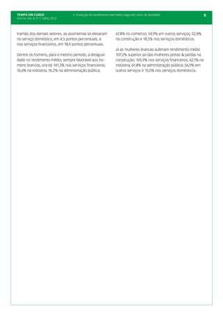 TEMPO EM CURSO                      5. Evolução do rendimento real médio segundo ramo de atividade                        8
Ano IV; Vol. 4; nº 7, Julho, 2012




tramão dos demais setores, as assimetrias se elevaram             67,8% no comércio; 54,9% em outros serviços; 52,8%
no serviço doméstico, em 4,5 pontos percentuais, e                na construção e 18,5% nos serviços domésticos.
nos serviços financeiros, em 18,9 pontos percentuais.
                                                                  Já as mulheres brancas auferiam rendimento médio
Dentre os homens, para o mesmo período, a desigual-               107,2% superior ao das mulheres pretas & pardas na
dade no rendimento médio, sempre favorável aos ho-                construção; 105,9% nos serviços financeiros; 62,1% na
mens brancos, era de 141,3% nos serviços financeiros;             indústria; 61,8% na administração pública; 56,9% em
76,6% na indústria; 76,2% na administração pública;               outros serviços e 15,0% nos serviços domésticos.
 