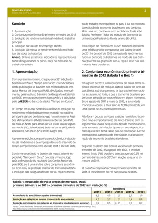 TEMPO EM CURSO                                 1. Apresentação                                                                                 2
Ano IV; Vol. 4; nº 6, Junho, 2012              2. Conjuntura econômica do primeiro trimestre de 2012




Sumário                                                                            do de trabalho metropolitano do país, à luz do contexto
                                                                                   da evolução da economia brasileira no seu conjunto.
1. Apresentação                                                                    Mais uma vez, contou-se com a colaboração de João
2. Conjuntura econômica do primeiro trimestre de 2012                              Saboia, Professor Titular do Instituto de Economia da
3. Evolução do rendimento habitual médio do trabalho                               Universidade Federal do Rio de Janeiro (IE-UFRJ).
principal
4. Evolução da taxa de desemprego aberto                                           Esta edição do “Tempo em Curso” também apresenta
5. Evolução da massa de rendimento médio real habi-                                uma inédita análise comparativa dos dados de abril
tual de todos os trabalhos                                                         de 2011 e de abril de 2012 da massa de rendimentos
Anexo. Síntese estatística: indicadores representativos                            habitual de todos os trabalhos e o modo de sua distri-
sobre desigualdades de cor ou raça no mercado de                                   buição entre os grupos de cor ou raça e sexo nas seis
trabalho brasileiro                                                                maiores RMs brasileiras.

1. Apresentação                                                                    2. Conjuntura econômica do primeiro tri-
                                                                                   mestre de 2012 (tabela 1 e Box 1)
Com o presente número, chegou-se a 32ª edição do
boletim eletrônico “Tempo em Curso”. Os indicadores                                Em agosto de 2011, o Banco Central do Brasil (BCB) ini-
desta publicação se baseiam nos microdados da Pes-                                 ciou o processo de redução da taxa básica de juros do
quisa Mensal de Emprego (PME), divulgados, mensal-                                 país (Selic), sob o argumento de que a crise internacio-
mente, pelo Instituto Brasileiro de Geografia e Estatísti-                         nal estava muito forte, e que a economia brasileira po-
ca (IBGE) em seu portal (www.ibge.gov.br), e tabulados                             deria ser atingida por seus efeitos em algum momento.
pelo LAESER no banco de dados “Tempo em Curso”.                                    Entre agosto de 2011 e maio de 2012, a autoridade
                                                                                   monetária reduziu a taxa Selic de 12,0% para 8,5%, em
O “Tempo em Curso” se dedica à análise da evolução do                              uma queda de 3,5 pontos percentuais.
rendimento médio habitualmente recebido no trabalho
principal e da taxa de desemprego nas seis maiores Regi-                           Não foram poucas as vozes surgidas na mídia critican-
ões Metropolitanas (RMs) brasileiras cobertas pela PME.                            do o novo comportamento do Banco Central, com os
Da mais ao Norte para a mais ao Sul, estas são as seguin-                          argumentos usuais de que esse tipo de medida acarre-
tes: Recife (PE), Salvador (BA), Belo Horizonte (MG), Rio de                       taria aumento da inflação. Quase um ano depois, fica
Janeiro (RJ), São Paulo (SP) e Porto Alegre (RS).                                  claro que o BCB tinha razão para se preocupar. A crise
                                                                                   internacional aumentou de intensidade, e a desacele-
A presente edição acompanha a evolução dos indicado-                               ração da economia brasileira é evidente.
res de rendimento e desemprego dentro do intervalo de
tempo compreendido entre abril de 2011 e abril de 2012.                            Segundo os dados das Contas Nacionais do primeiro
                                                                                   trimestre de 2012, divulgados pelo IBGE, o Produto
Conforme anunciado no boletim de março, o tema es-                                 Interno Bruto (PIB) brasileiro cresceu apenas 0,2% no
pecial do “Tempo em Curso” de cada trimestre, logo                                 primeiro trimestre de 2012 em relação ao quarto tri-
após a divulgação do resultado das Contas Nacionais                                mestre de2011.
pelo IBGE, será uma análise sobre conjuntura econômi-
ca. Com isso, se pretende analisar de forma mais detida                            Já quando comparado com o primeiro semestre de
a evolução das desigualdades de cor ou raça no merca-                              2011, o crescimento do PIB não passou de 0,8%.


 Tabela 1. Resultados do PIB a preços de mercado, Brasil,
 primeiro trimestre de 2011 – primeiro trimestre de 2012 (em variação %)
                                                                                                                    Trimestres
                                                                                                 2011:I      2011:II 2011:III 2011:IV   2012:I
 Acumulado do ano (últimos quatro trimestres)                                                      6,3         4,9      3,7     2,7      1,9
 Evolução em relação ao mesmo trimestre do ano anterior                                            4,2        3,3       2,1     1,4      0,8
 Evolução no trimestre (em relação ao trimestre imediatamente anterior)                                0,9    0,5    (-) 0,1    0,2      0,2
 Fonte: Contas Nacionais Trimestrais, Indicadores de volume e valores correntes, Janeiro/Março 2012;
 IBGE.http://www.scribd.com/doc/51833202/IBGE-2010-Contas-Trimestrais
 