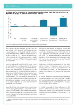 tempo em curso
Ano V; Vol. 5; nº 6, Junho, 2013
32. Economia em marcha lenta: conjuntura econômica no primeiro trimestre de 2013
brusca no setor de Extração Mineral, de 2,1%, acabou por
fazer declinar o valor produzido. Cabe ressaltar também
a pequena queda na Construção Civil, de 0,1% em rela-
ção ao trimestre anterior, e 1,3% na comparação com o
primeiro trimestre de 2012. E sempre pelo lado da oferta,
o crescimento do setor de Serviços em 0,5%, em relação
ao trimestre anterior, e de 1,9% em comparação ao igual
período de 2012.
Pela ótica da demanda, conforme é sabido, o crescimento
da economia brasileira tem dependido nos últimos anos
do setor interno e, em especial, do consumo das famílias.
Em 2012, este representava 62,3% da composição do PIB
pela ótica da demanda. Portanto, é preocupante verificar
que o consumo das famílias permaneceu praticamente
estagnado no primeiro trimestre do ano em relação ao
trimestre anterior, com crescimento de apenas 0,1%. O
alto nível de endividamento das famílias coloca sérias dú-
vidas sobre até que ponto o crescimento da economia,
no futuro próximo, poderia ter continuidade baseado no
aumento do consumo interno.
Apesar das críticas feitas por alguns economistas sobre
o alto nível dos gastos públicos, o consumo da adminis-
tração pública encontrava-se, no primeiro trimestre des-
te ano, estável em relação ao trimestre imediatamente
anterior, e apenas 1,6% acima do observado no primeiro
trimestre de 2012.
Pelo lado do setor externo, os dados são bastante des-
favoráveis, com aumento das importações e queda das
exportações. Comparativamente ao último trimestre de
2012, as primeiras cresceram 6,3%, enquanto as segun-
das caíram 6,4%, agravando a tendência de deterioração
da balança comercial brasileira. Como consequência des-
ses movimentos, a balança de bens e serviços3
ficou defi-
citária em 38,1 bilhões de reais.
Observando-se os dados anualizados, i.e., dos quatro
últimos trimestres em relação aos quatro trimestres an-
teriores, observa-se que a taxa de crescimento anual da
economia encontra-se em 1,2%, ligeiramente acima da
taxa de crescimento de 0,9% observada ao final do ano
passado.
O mercado de trabalho continua aquecido, porém em cla-
ra fase de desaceleração. A inflação permanece elevada,
e a recente desvalorização cambial poderá trazer novas
dificuldades para a queda da inflação, embora possa aju-
dar um pouco as contas externas.
A sonhada recuperação da economia brasileira em 2013
encontra-se definitivamente adiada. Embora seja possível
esperar uma melhora no segundo semestre, dificilmente
teremos uma taxa de crescimento do PIB superior a 2,5%
neste ano.
3
A balança de bens e serviços registra as importações e exportações de mercadorias (bens) e prestações de serviços (tais quais o turismo e o
transporte).
Gráfico 1: Taxa de crescimento do PIB e componentes da demanda, Brasil, jan – mar/2013 (em % do
trimestre em relação ao trimestre imediatamente anterior)
Fonte: IBGE, Contas Nacionais Trimestrais, Indicadores de volume e valores correntes, janeiro/março 2013.
PIB Consumo das
Famílias
Consumo da
administração
pública
Formação Bruta
de Capital Fixo
Exportação de
Bens e Serviços
Importação de
Bens e Serviços
-8
-7
-6
-5
-4
-3
-2
-1
0
1
2
3
4
5
6
7
0,6
0,1 0
4,6
-6,4
6,3
 