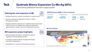 Qb2 Teck Copper Growth Conference Call Slides | PDF