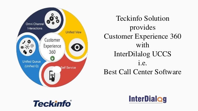 Customer Experience 360 With Interdialog Uccs Teckinfo Solutions