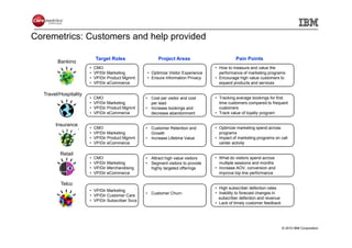 Coremetrics: Customers and help provided

                           Target Roles                 Project Areas                       Pain Points
        Banking
                       •   CMO                                                    • How to measure and value the
                       •   VP/Dir Marketing       • Optimize Visitor Experience     performance of marketing programs
                       •   VP/Dir Product Mgmnt   • Ensure Information Privacy    • Encourage high value customers to
                       •   VP/Dir eCommerce                                         expand products and services

  Travel/Hospitality
                       •   CMO                    • Cost per visitor and cost     • Tracking average bookings for first
                       •   VP/Dir Marketing         per lead                        time customers compared to frequent
                       •   VP/Dir Product Mgmnt   • Increase bookings and           customers
                       •   VP/Dir eCommerce         decrease abandonment          • Track value of loyalty program

        Insurance
                       •   CMO                    • Customer Retention and        • Optimize marketing spend across
                       •   VP/Dir Marketing         Growth                          programs
                       •   VP/Dir Product Mgmnt   • Increase Lifetime Value       • Impact of marketing programs on call
                       •   VP/Dir eCommerce                                         center activity

         Retail
                       •   CMO                    • Attract high value visitors   • What do visitors spend across
                       •   VP/Dir Marketing       • Segment visitors to provide     multiple sessions and months
                       •   VP/Dir Merchandising     highly targeted offerings     • Increase AOV, conversion and
                       •   VP/Dir eCommerce                                         improve top line performance

          Telco
                                                                                  • High subscriber defection rates
                       • VP/Dir Marketing
                                                  • Customer Churn                • Inability to forecast changes in
                       • VP/Dir Customer Care
                                                                                    subscriber defection and revenue
                       • VP/Dir Subscriber Svcs
                                                                                  • Lack of timely customer feedback




   12                                                                                                                  © 2010 IBM Corporation
 