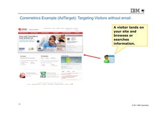 Coremetrics Example (AdTarget): Targeting Visitors without email.

                                                       A visitor lands on
                                                       your site and
                                                       browses or
                                                       searches
                                                       information.




22
                                                                     © 2011 IBM Corporation
 