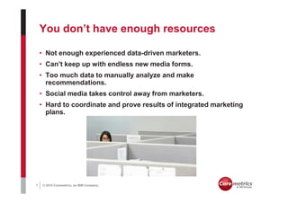 You don’t have enough resources

    • Not enough experienced data-driven marketers.
    • Can’t keep up with endless new media forms.
    • Too much data to manually analyze and make
      recommendations.
    • Social media takes control away from marketers.
    • Hard to coordinate and prove results of integrated marketing
      plans.




7   © 2010 Coremetrics, an IBM Company.
 