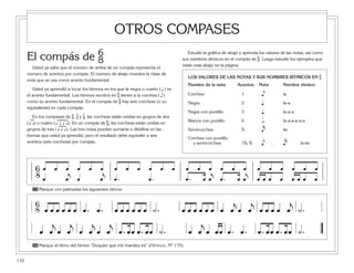 110
El compás de ^
Usted ya sabe que el número de arriba de un compás representa el
número de acentos por compás. El número de abajo muestra la clase de
nota que se usa como acento fundamental.
Usted ya aprendió a tocar los himnos en los que la negra o cuarto ( q ) es
el acento fundamental. Los himnos escritos en ^ tienen a la corchea ( e )
como su acento fundamental. En el compás de ^ hay seis corcheas (o su
equivalente) en cada compás.
En los compases de $, # y @, las corcheas están unidas en grupos de dos
( ) o cuatro ( ). En un compás de ^, las corcheas están unidas en
grupos de tres ( ). Las tres notas pueden sumarse o dividirse en las
formas que usted ya aprendió, pero el resultado debe equivaler a seis
acentos (seis corcheas) por compás.
Estudie la gráfica de abajo y aprenda los valores de las notas, así como
sus nombres rítmicos en el compás de ^. Luego estudie los ejemplos que
están más abajo en la página.
œ œ œ
œ œ œ œœ œ
6
8 œ œ œ œ œ œ œ œ œ œ œ œœ œ œ œ œ œ œ œ œ œ œ œj j j j
œ œ œ œ œ. œ. œ. œ œ œ. œ œ œ œ œ œ œ œ œ œ
6
8 œ œ œ œ œ œ œ. œ. œ œ œ œ œ œ ˙. œ œ œ œ œ œ œ œ
j
œ œ
j
œ œ œ œ œ
j
˙.
œ œ
j
œ œ
j
œ œ
j
œ œ
j
œ. œœ œ. œœ ˙. œ œ
j
œ œœ œ. œ. œ. œœ œ. œœ ˙.
LOS VALORES DE LAS NOTAS Y SUS NOMBRES RÍTMICOS EN ^
Nombre de la nota Acentos Nota Nombre rítmico
Corchea 1 e la
Negra 2 q la-a
Negra con puntillo 3 q. la-a-a
Blanca con puntillo 6 h. la-a-a-a-a-a
Semicorchea A x ke
Corchea con puntillo
y semicorchea 1A, A e . x la-ke
OTROS COMPASES
56 Marque el ritmo del himno “Doquier que me mandes iré” (Himnos, Nº 175).
55 Marque con palmadas los siguientes ritmos:
 