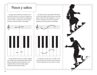 Un paso, por lo general, se mueve de una
nota sobre la línea a una nota en el espacio ya
sea hacia abajo o hacia arriba del pentagrama,
o de una nota en el espacio a una nota sobre
la línea ya sea hacia arriba o hacia abajo.
En esta sección del curso, un “paso” equivale
al movimiento de una tecla blanca hacia la tecla
blanca más próxima, hacia la derecha o a la
izquierda. (Pase por alto las teclas negras
cuando busque los pasos y saltos.)
Un salto va de una nota sobre la línea hacia
la nota más próxima sobre la línea, ya sea hacia
abajo o hacia arriba del pentagrama, o de una
nota en el espacio a otra nota en el espacio
siguiente ya sea hacia arriba o hacia abajo.
En esta sección del curso, un “salto” va de
una tecla blanca a la tercera, hacia la derecha
o hacia la izquierda, sin tocar la de en medio.
50
Pasos y saltos
& œ œ œ
& œ œ œ
 