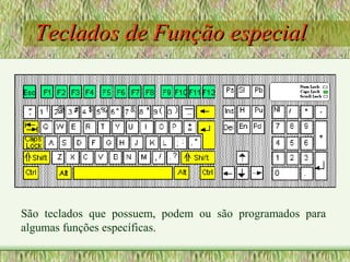 Teclados de Função especialTeclados de Função especial
São teclados que possuem, podem ou são programados para
algumas funções específicas.
 