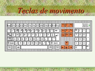 Teclas de movimentoTeclas de movimento
 
