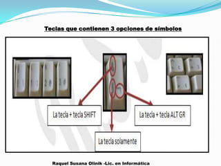 Teclas que contienen 3 opciones de símbolos
Raquel Susana Olinik -Lic. en Informática
