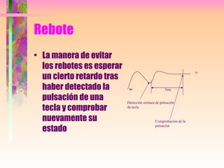 Rebote La manera de evitar los rebotes es esperar un cierto retardo tras haber detectado la pulsación de una tecla y comprobar nuevamente su estado 0v 5v Detección errónea de pulsación de tecla Comprobación de la pulsación 5ms 
