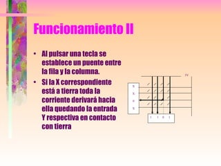 Funcionamiento II Al pulsar una tecla se establece un puente entre la fila y la columna. Si la X correspondiente está a tierra toda la corriente derivará hacia ella quedando la entrada Y respectiva en contacto con tierra X X 0 X 1  1  0  1 5V 