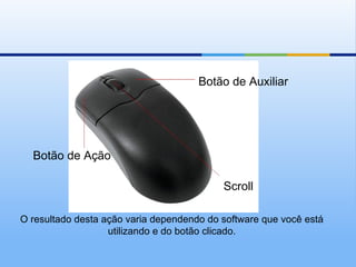 Botão de Auxiliar




  Botão de Ação

                                           Scroll

O resultado desta ação varia dependendo do software que você está
                   utilizando e do botão clicado.
 