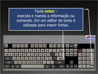 Tecla  enter  - executa e manda a informação ou comando. Em um editor de texto é utilizada para inserir linhas. 