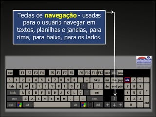 Teclas de  navegação   - usadas para o usuário navegar em textos, planilhas e janelas, para cima, para baixo, para os lados. 