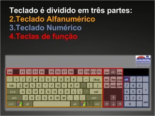 Teclado é dividido em três partes: Teclado Alfanumérico Teclado Numérico Teclas de função 