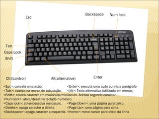Backspace      Num lock
              Esc




 Tab
Caps Lock
 Shift




 Ctrl(control)                Alt(alternative)           Enter

<Esc>: cancela uma ação.                <Enter>: executa uma ação ou inicia parágrafo
<Tab>: avança na marca de tabulação.    <Alt>: Tecla alternativa (utilizada em menus)
<Shift>: coloca caracter em maúsculo/minúsculo. Acessa segundo caracter.
<Num lock>: ativa/desativa teclado numérico.
<Caps lock>: ativa/desativa maiúsculo. <Page Down>: uma página para baixo.
<Delete>: apaga caracter a direita.     <Page Up>: uma página para cima.
<Backspace>: apaga caracter a esquerda. <Home>: move cursor para início da linha
 