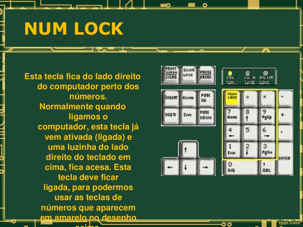 Teclado ESTUDO DAS TECLAS E FUNÇÕES BÁSICAS Teclado ESTUDO DAS TECLAS E FUNÇÕES BÁSICAS