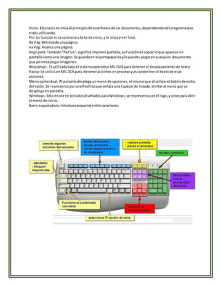 Inicio:Estatecla te sitúaal principiode unalíneao de un documento,dependiendodel programaque
estésutilizando.
Fin:Su funcióneslacontraria a la teclaInicio,yte sitúa enel final.
Re Pág:Retrocede unapágina.
AvPág: Avanzauna página.
Impr pant:También“PetSis”,significaimprimirpantalla,sufunciónescopiarloque aparece en
pantallacomouna imagen.Se guardaen el portapapelesylopuedespegarencualquierdocumento
que permitapegarimágenes.
Bloqdespl.:Esutilizadabajoel sistemaoperativoMS-DOSparadetenerel desplazamientode texto.
Pausa:Se utilizaenMS-DOSpara deteneraccionesenprocesoyasí poderleerel textode esas
acciones.
Menú contextual:Al pulsarlodesplegaunmenúde opciones,el mismoque al utilizarel botónderecho
del ratón.Se representaporunaflechitaque señalaunaespecie de listado,similaral menúque se
desplegaenpantalla.
Windows:SóloexisteentecladosdiseñadosparaWindows,se representaporel logo,ysirve paraabrir
el menúde inicio.
Barra espaciadora:Introduce espaciosentre caracteres.
 