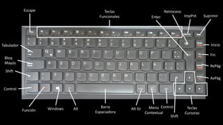 TECLADO.pdf