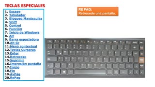 TECLADO.pdf