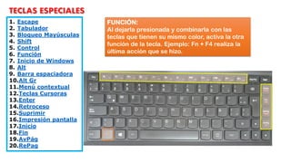 TECLADO.pdf