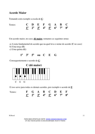 M.Brasil
PARA MAIS APOSTILAS VISITE: WWW.VIDANOVAMUSIC.COM
Um dos maiores portais na área da adoração, louvor e música.
13
Acorde Maior
Tomando com exemplo a escala de C:
Temos: C D E F G A B C
1a
2a
3a
4a
5a
6a
7a
8a
Um acorde maior, no caso, dó maior, tomamos as seguintes notas:
a) A nota fundamental do acorde que na qual leva o nome do acorde (C no caso)
b) Uma terça (E)
c) Uma quinta (G)
1a
3a
5a
ou C E G
Consequentemente o acorde de C:
C (dó maior)
C E G
E isso serve para todas os demais acordes, por exemplo o acorde de F:
Temos: F G A B C D E F
1a
2a
3a
4a
5a
6a
7a
8a
 