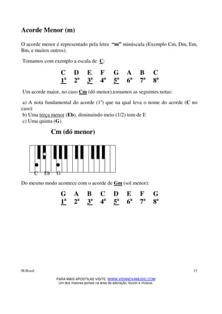 M.Brasil
PARA MAIS APOSTILAS VISITE: WWW.VIDANOVAMUSIC.COM
Um dos maiores portais na área da adoração, louvor e música.
15
Acorde Menor (m)
O acorde menor é representado pela letra “m” minúscula (Exemplo Cm, Dm, Em,
Bm, e muitos outros).
Tomamos com exemplo a escala de C:
C D E F G A B C
1a
2a
3a
4a
5a
6a
7a
8a
Um acorde maior, no caso Cm (dó menor),tomamos as seguintes notas:
a) A nota fundamental do acorde (1a
) que na qual leva o nome do acorde (C no
caso)
b) Uma terça menor (Eb), diminuindo meio (1/2) tom de E
c) Uma quinta (G)
Cm (dó menor)
C Eb G
Do mesmo modo acontece com o acorde de Gm (sol menor):
G A B C D E F G
1a
2a
3a
4a
5a
6a
7a
8a
 