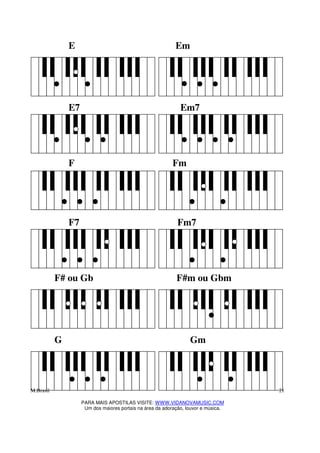 M.Brasil
PARA MAIS APOSTILAS VISITE: WWW.VIDANOVAMUSIC.COM
Um dos maiores portais na área da adoração, louvor e música.
21
E Em
E7 Em7
F Fm
F7 Fm7
F# ou Gb F#m ou Gbm
G Gm
 