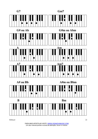 M.Brasil
PARA MAIS APOSTILAS VISITE: WWW.VIDANOVAMUSIC.COM
Um dos maiores portais na área da adoração, louvor e música.
22
G7 Gm7
G# ou Ab G#m ou Abm
A Am
A7 Am7
A# ou Bb A#m ou Bbm
B Bm
 