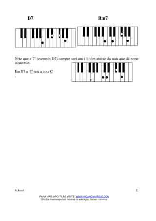 M.Brasil
PARA MAIS APOSTILAS VISITE: WWW.VIDANOVAMUSIC.COM
Um dos maiores portais na área da adoração, louvor e música.
23
B7 Bm7
Note que a 7a
(exemplo D7), sempre será um (1) tom abaixo da nota que dá nome
ao acorde.
Em D7 a 7a
será a nota C
.
C
 
