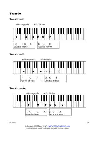 M.Brasil
PARA MAIS APOSTILAS VISITE: WWW.VIDANOVAMUSIC.COM
Um dos maiores portais na área da adoração, louvor e música.
28
Tocando
Tocando em C
mão esquerda mão direita
C G C E G C
Acorde aberto Acorde normal
Tocando em F
mão esquerda mão direita
F C F A C F
Acorde aberto Acorde normal
Tocando em Am
mão esquerda mão direita
A E A C E A
Acorde aberto Acorde normal
 