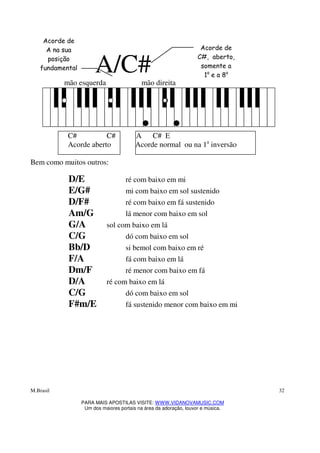M.Brasil
PARA MAIS APOSTILAS VISITE: WWW.VIDANOVAMUSIC.COM
Um dos maiores portais na área da adoração, louvor e música.
32
A/C#mão esquerda mão direita
C# C# A C# E
Acorde aberto Acorde normal ou na 1a
inversão
Bem como muitos outros:
D/E ré com baixo em mi
E/G# mi com baixo em sol sustenido
D/F# ré com baixo em fá sustenido
Am/G lá menor com baixo em sol
G/A sol com baixo em lá
C/G dó com baixo em sol
Bb/D si bemol com baixo em ré
F/A fá com baixo em lá
Dm/F ré menor com baixo em fá
D/A ré com baixo em lá
C/G dó com baixo em sol
F#m/E fá sustenido menor com baixo em mi
Acorde de
C#, aberto,
somente a
1a
e a 8a
nota do
Acorde de
A na sua
posição
fundamental
 