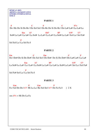 MÚSICA 5: BEN
ARTISTA: JACKSON`S FIVE
GÊNERO: INTERNACIONAL
TOM: F


                                                     PARTE 1

 F                             C                 F                        C           F7+
Do | Re Do Si Do Re | Do Sol Sol | Do Re Do Si Do Re | Do La# La# | La La# La

                  Em       A7                         Eb7            D7         C#7         C7
Sol# La La# | La la# | La Sol# La La# | La La# | La Sol# La La# | Sol La | Sol Fa#

              F
Sol Sol La | La Sol Fa ||


                                                     PARTE 2

Fm                                 C             Fm                            C             F
Do | Do# Do Si Do Do# | Do Sol Sol | Do Do# Do Si Do Do# | Do La# La# | La La#

                   Em                  A7                   D7                       C#7         C7
La Sol# La La# | La | La# | La Sol# La La# | La La# La Sol# La La# | Sol La | Sol Fa#

                       F
Sol Fa# Sol La | La Sol Fa ||


                                                     PARTE 3

     Gm                    F                Gm                   F
Fa | Sol Do Do | C7 Mi La La | Re Sol Sol | C7 Do Fa Fa ||                    } 2X


OBS: F7+   = Mi Do La Fa




COMO TOCAR TECLADO - Rafael Harduim                                                                   80
 