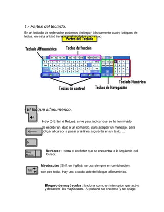 1.- Partes del teclado.
En un teclado de ordenador podemos distinguir básicamente cuatro bloques de
teclas; en esta unidad iremos analizándolos uno a uno.
- El bloque alfanumérico.
Intro (ó Enter ó Return): sirve para indicar que se ha terminado
de escribir un dato ó un comando, para aceptar un mensaje, para
obligar al cursor a pasar a la línea siguiente en un texto, ...
Retroceso: borra el carácter que se encuentra a la izquierda del
Cursor.
Mayúsculas (Shift en inglés): se usa siempre en combinación
con otra tecla. Hay una a cada lado del bloque alfanumérico.
Bloqueo de mayúsculas: funciona como un interruptor que activa
y desactiva las mayúsculas. Al pulsarlo se enciende y se apaga
 