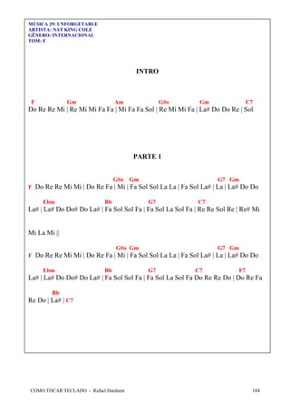 COMO TOCAR TECLADO - Rafael Harduim 104
MÚSICA 29: UNFORGETABLE
ARTISTA: NAT KING COLE
GÊNERO: INTERNACIONAL
TOM: F
INTRO
F Gm Am G#o Gm C7
Do Re Re Mi | Re Mi Mi Fa Fa | Mi Fa Fa Sol | Re Mi Mi Fa | La# Do Do Re | Sol
PARTE 1
G#o Gm G7 Gm
F Do Re Re Mi Mi | Do Re Fa | Mi | Fa Sol Sol La La | Fa Sol La# | La | La# Do Do
Ebm Bb G7 C7
La# | La# Do Do# Do La# | Fa Sol Sol Fa | Fa Sol La Sol Fa | Re Re Sol Re | Re# Mi
Mi La Mi ||
G#o Gm G7 Gm
F Do Re Re Mi Mi | Do Re Fa | Mi | Fa Sol Sol La La | Fa Sol La# | La | La# Do Do
Ebm Bb G7 C7 F7
La# | La# Do Do# Do La# | Fa Sol Sol Fa | Fa Sol La Sol Fa Do Re Re Do | Do Re Fa
Bb
Re Do | La# | C7
 