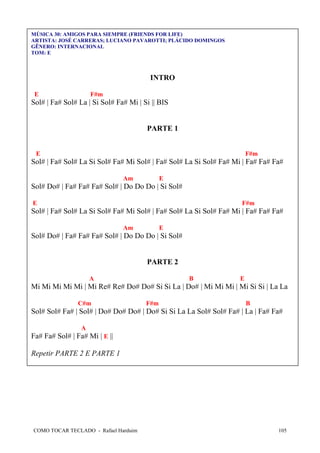 COMO TOCAR TECLADO - Rafael Harduim 105
MÚSICA 30: AMIGOS PARA SIEMPRE (FRIENDS FOR LIFE)
ARTISTA: JOSÉ CARRERAS; LUCIANO PAVAROTTI; PLÁCIDO DOMINGOS
GÊNERO: INTERNACIONAL
TOM: E
INTRO
E F#m
Sol# | Fa# Sol# La | Si Sol# Fa# Mi | Si || BIS
PARTE 1
E F#m
Sol# | Fa# Sol# La Si Sol# Fa# Mi Sol# | Fa# Sol# La Si Sol# Fa# Mi | Fa# Fa# Fa#
Am E
Sol# Do# | Fa# Fa# Fa# Sol# | Do Do Do | Si Sol#
E F#m
Sol# | Fa# Sol# La Si Sol# Fa# Mi Sol# | Fa# Sol# La Si Sol# Fa# Mi | Fa# Fa# Fa#
Am E
Sol# Do# | Fa# Fa# Fa# Sol# | Do Do Do | Si Sol#
PARTE 2
A B E
Mi Mi Mi Mi Mi | Mi Re# Re# Do# Do# Si Si La | Do# | Mi Mi Mi | Mi Si Si | La La
C#m F#m B
Sol# Sol# Fa# | Sol# | Do# Do# Do# | Do# Si Si La La Sol# Sol# Fa# | La | Fa# Fa#
A
Fa# Fa# Sol# | Fa# Mi | E ||
Repetir PARTE 2 E PARTE 1
 