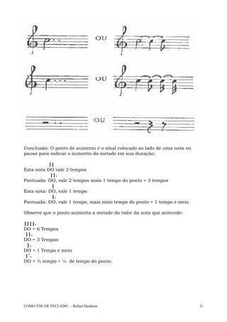 Conclusão: O ponto de aumento é o sinal colocado ao lado de uma nota ou
pausa para indicar o aumento da metade em sua duração:
||
Esta nota DO vale 2 tempos
||.
Pontuada: DO, vale 2 tempos mais 1 tempo do ponto = 3 tempos
|
Esta nota: DO, vale 1 tempo
|.
Pontuada: DO, vale 1 tempo, mais meio tempo do ponto = 1 tempo e meio
Observe que o ponto aumenta a metade do valor da nota que antecede:
||||.
DO = 6 Tempos
||.
DO = 3 Tempos
|.
DO = 1 Tempo e meio
|`.
DO = ½ tempo + ¼ de tempo do ponto.

COMO TOCAR TECLADO - Rafael Harduim

31

 