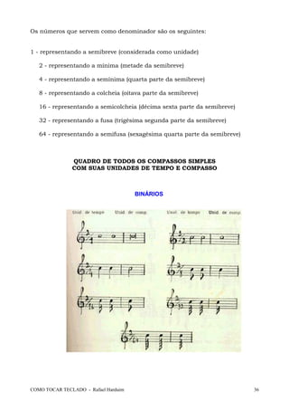 Os números que servem como denominador são os seguintes:

1 - representando a semibreve (considerada como unidade)
2 - representando a mínima (metade da semibreve)
4 - representando a semínima (quarta parte da semibreve)
8 - representando a colcheia (oitava parte da semibreve)
16 - representando a semicolcheia (décima sexta parte da semibreve)
32 - representando a fusa (trigésima segunda parte da semibreve)
64 - representando a semifusa (sexagésima quarta parte da semibreve)

QUADRO DE TODOS OS COMPASSOS SIMPLES
COM SUAS UNIDADES DE TEMPO E COMPASSO

BINÁRIOS

COMO TOCAR TECLADO - Rafael Harduim

36

 