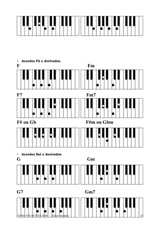 F

Acordes Fá e derivados

Fm

F7

Fm7

F# ou Gb

F#m ou Gbm

- Acordes Sol e derivados
G

Gm

G7

COMO TOCAR TECLADO - Rafael Harduim

Gm7

67

 