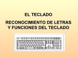 EL TECLADO RECONOCIMIENTO DE LETRAS Y FUNCIONES DEL TECLADO 