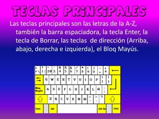 TECLAS PRINCIPALES
Las teclas principales son las letras de la A-Z,
  también la barra espaciadora, la tecla Enter, la
  tecla de Borrar, las teclas de dirección (Arriba,
  abajo, derecha e izquierda), el Bloq Mayús.
 