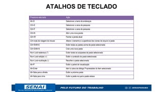 ATALHOS DE TECLADO
 