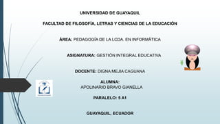 UNIVERSIDAD DE GUAYAQUIL
FACULTAD DE FILOSOFÍA, LETRAS Y CIENCIAS DE LA EDUCACIÓN
ÁREA: PEDAGOGÍA DE LA LCDA. EN INFORMÁTICA
ASIGNATURA: GESTIÓN INTEGRAL EDUCATIVA
DOCENTE: DIGNA MEJIA CAGUANA
ALUMNA:
APOLINARIO BRAVO GIANELLA
PARALELO: 5 A1
GUAYAQUIL, ECUADOR
 